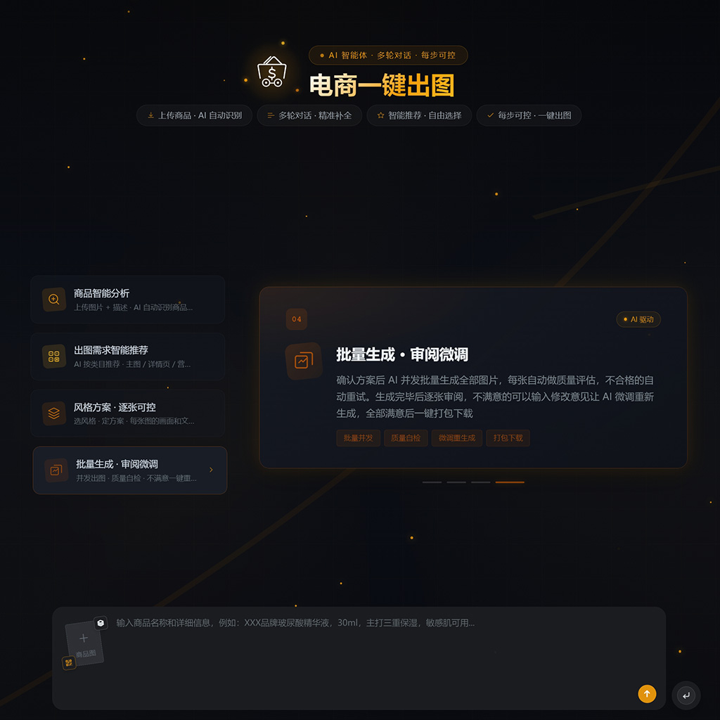 电商一键生图与结构化交付案例
