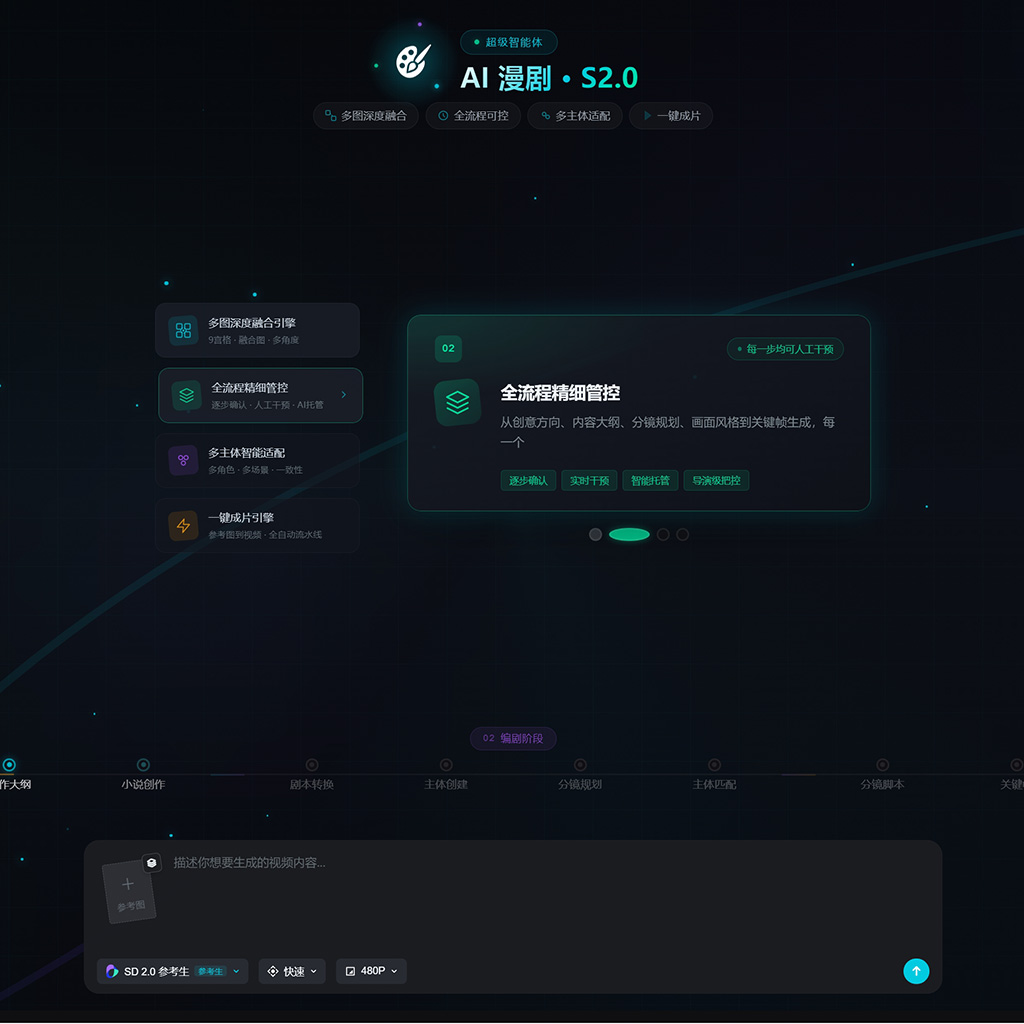 后台模型交互页面演示